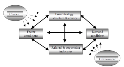 Quality Training and Quality Human Resources