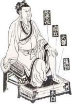 A seminar on Chinese Traditional Medicine